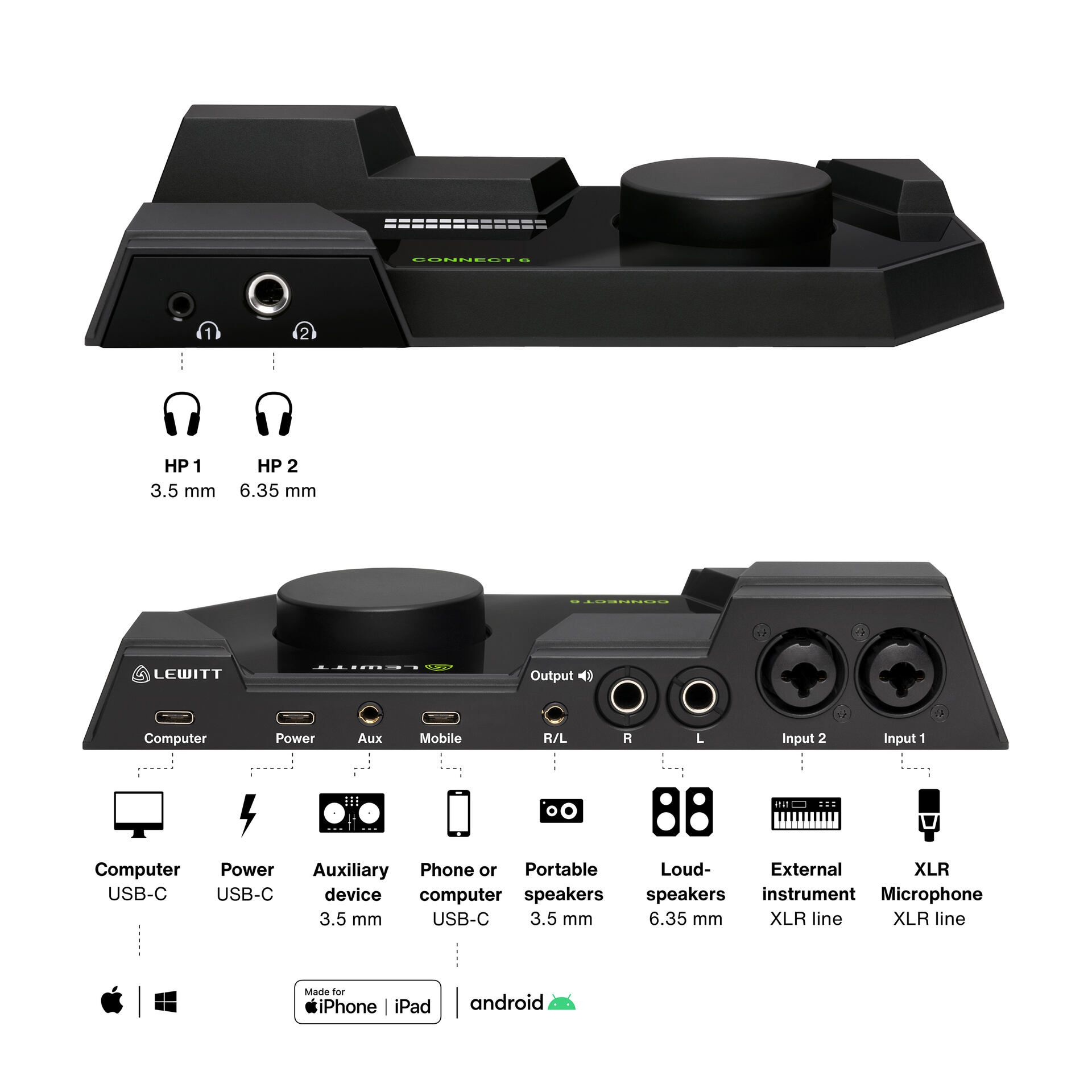 LEWITT CONNECT 6 USB-C Audio Interface